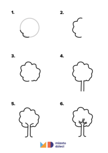 Jak Narysowa Drzewo Krok Po Kroku Instrukcje Rysowania Do Druku