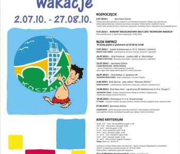 wakacje 2010