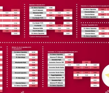 Bożonarodzeniowa wystawa Muzeum Śląskiego w zabytkowym tramwaju