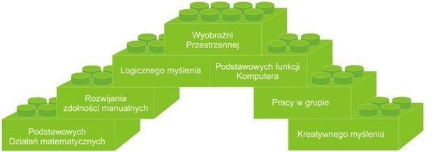 Zima w mieście 2011