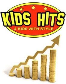 Tania oryginalna odzież z darmową dostawą? W Kids Hits to możliwe!