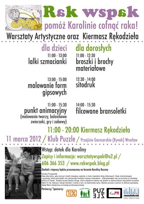 Warsztaty artystyczne dla dzieci we Wrocławiu