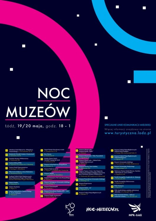 Noc Muzeów 2012