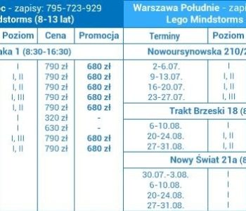 Super Półkolonie z robotami dla dzieci od 7-14 lat