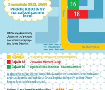 Rodzinny piknik na zakończenie lata