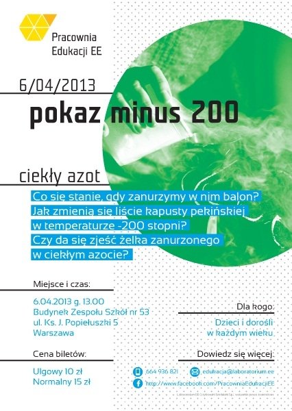 Pokaz minus 200