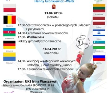 Międzynarodowe Zawody Juniorek w Gimnastyce Artystycznej