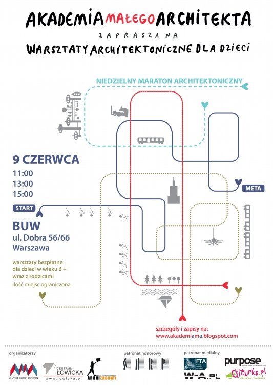 warsztaty dla dzieciar