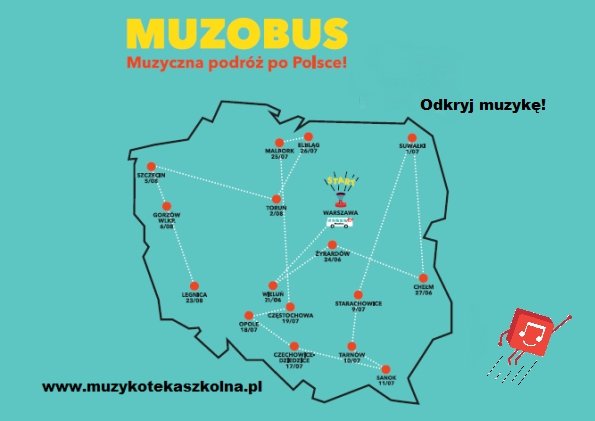 MUZOBUS rusza w wakacyjną trasę po Polsce