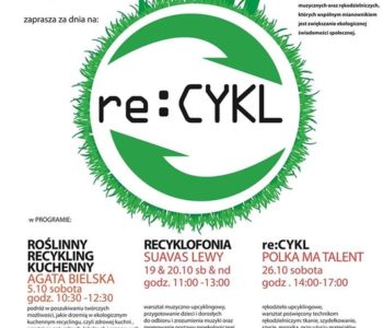 re:Cykl