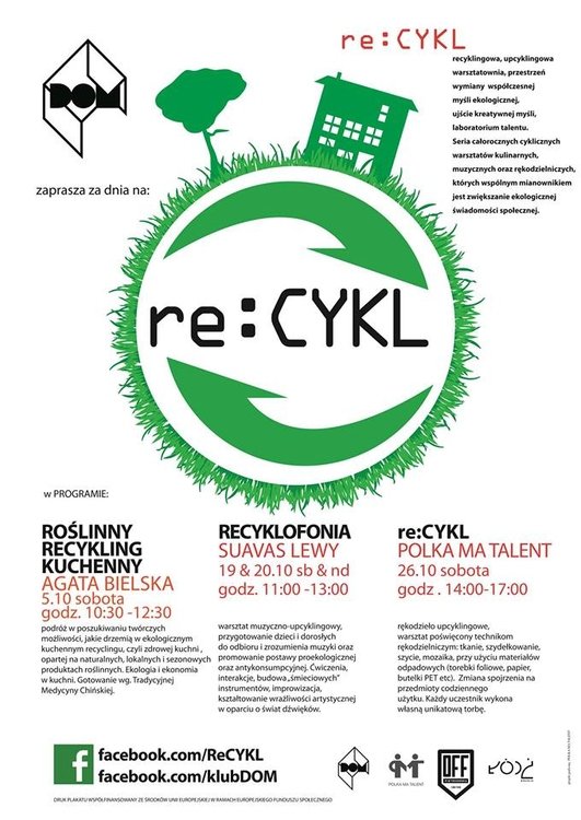 re:Cykl