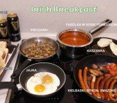 Tradycyjne irlandzkie śniadanie