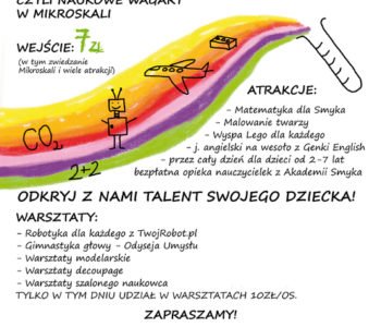 Akademia Młodych Mądrali czyli naukowe wagary w Mikroskali. Konin