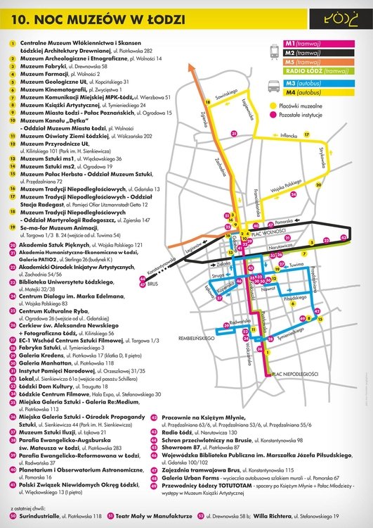 Noc muzeów 2014 w Łodzi – gdzie jej jeszcze nie było?