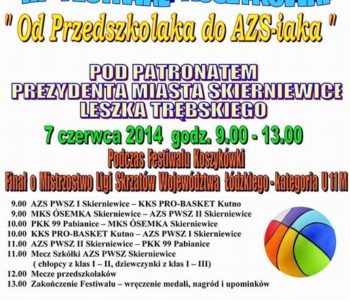 Festiwal Koszykówki – Od przedszkola do AZS-iaka