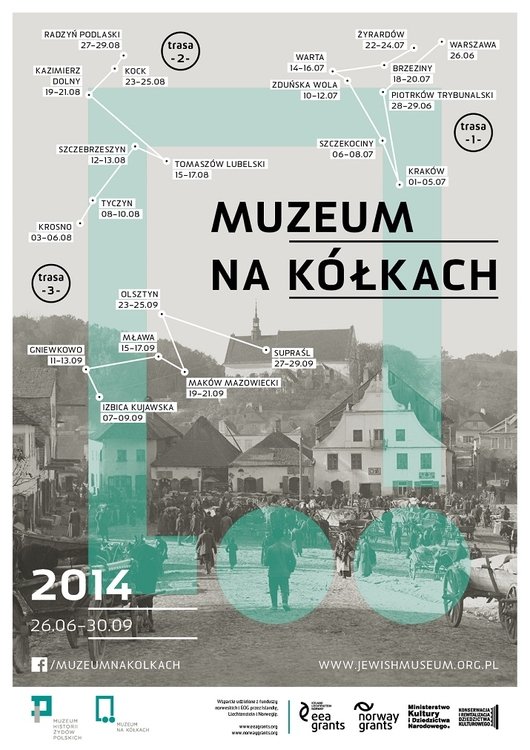 Muzeum na kółkach w Brzezinach