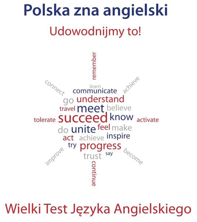 Czy Kraków zna angielski? Sprawdzimy to w NCK