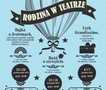 Rodzina w Teatrze – Cyrk Grandissimo