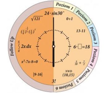 EUREKA – przyjazna matematyka  dla dzieci zaprasza na  lekcje pokazowe