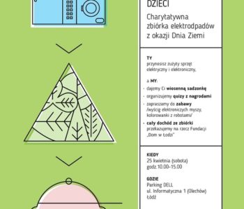 Zamień elektrośmieci na uśmiechy dzieci