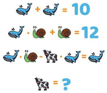 Matematyczne zagadki obrazkowe dla dzieci