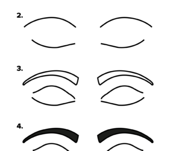 Jak narysować oczy