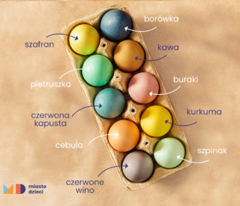 Jak naturalnie zabarwić jajka? Domowe farbki do pisanek