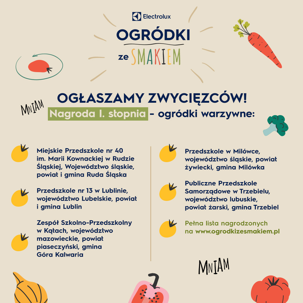 Znamy laureatów III edycji konkursu Ogródki ze smakiem!