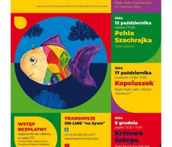 II Dziecięcy Festiwal Teatralny. Ruda Śląska