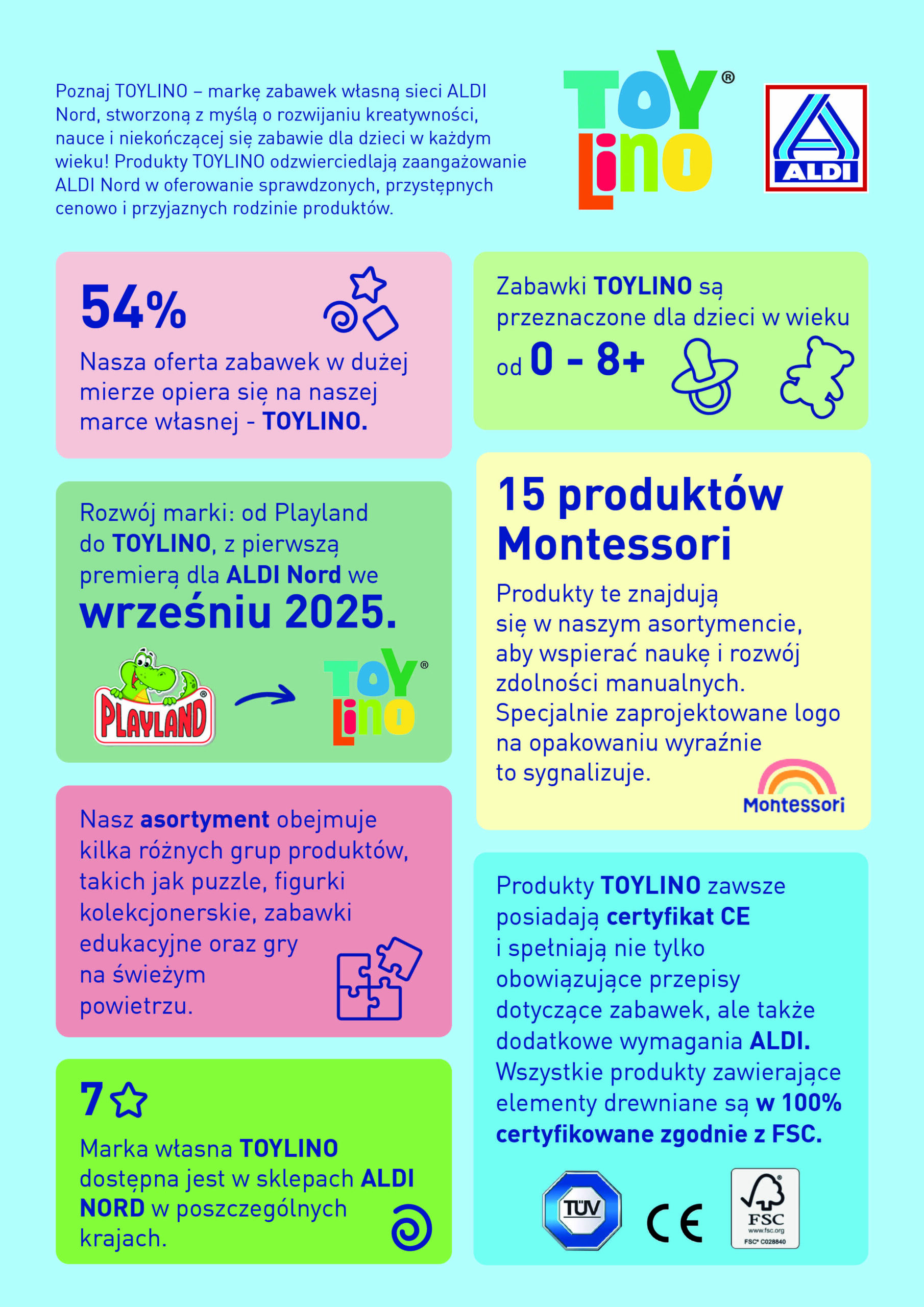 Drewniane zabawki TOYLINO z certyfikatem FSC i elementami metody Montessori
