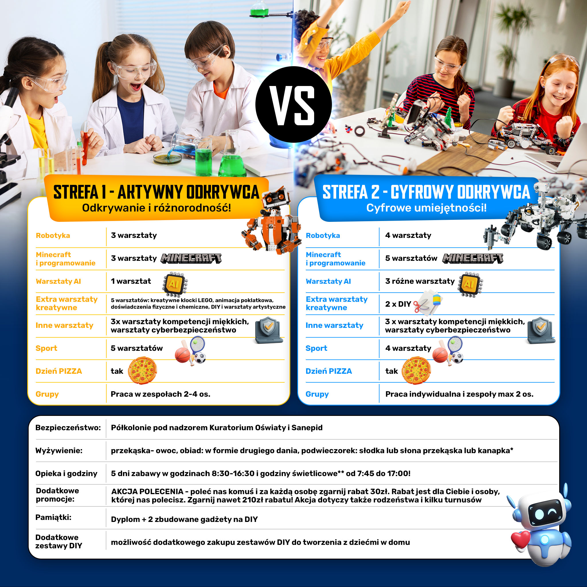 półkolonie zimowe 2026 dla dziecka TwojRobot