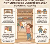 Infografika dla rodziców: Jak zorganizować szafę dziecka, by ułatwić mu samodzielne wybieranie ubrań i naukę ubiera...