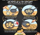 Infografika kulinarna dla rodziców przedstawiająca szybki przepis krok po kroku, jak przygotować domowe i chrupiące pr...