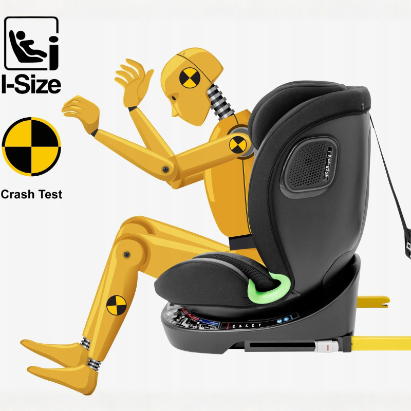 Kategorie fotelików samochodowych