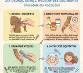 Infografika dla rodziców: Jak usunąć gumę do żucia z włosów dziecka bez obcinania – domowe sposoby i instrukcja k...