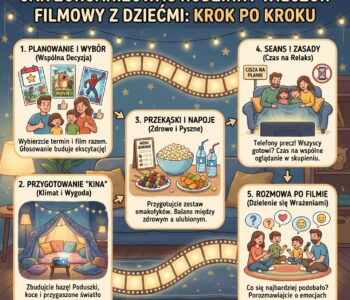 Jak zorganizować rodzinny wieczór filmowy z dziećmi krok po kroku?