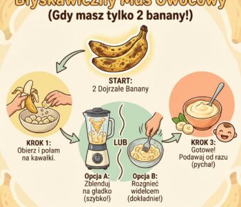 Jak zrobić błyskawiczny mus owocowy, gdy w domu są tylko dwa dojrzałe banany?