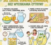 Infografika dla rodziców przedstawiająca prosty przepis na domową lemoniadę bez wyciskania cytryn, idealną na letnie ...