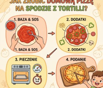 Jak zrobić domową pizzę na spodzie z tortilli?