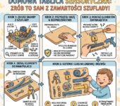 Infografika przedstawiająca instrukcję krok po kroku, jak samodzielnie przygotować kreatywną tablicę sensoryczną DIY...