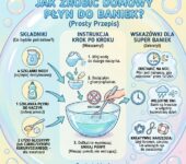 Infografika przedstawiająca sprawdzony przepis na domowy płyn do baniek mydlanych, idealna dla rodziców szukających kr...