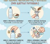 Infografika DIY dla rodziców: jak zrobić ekologiczną grzechotkę z plastikowej butelki po wodzie, ryżu i kaszy. Instru...