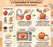 Infografika przedstawiająca prosty przepis krok po kroku, jak przygotować pyszne i zdrowe pieczone jabłko z cynamonem w...