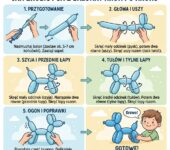 Infografika dla rodziców: instrukcja krok po kroku jak zrobić psa z balona. Prosty poradnik modelowania balonów dla dzi...