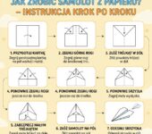 Infografika przedstawiająca instrukcję krok po kroku, jak zrobić samolot z papieru, idealna dla rodziców i dzieci na b...