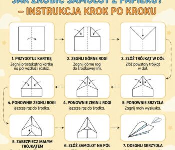 Jak zrobic samolot z papieru?
