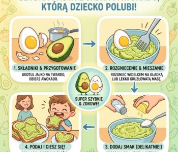 Jak zrobić szybką pastę kanapkową z jajka i awokado, którą dziecko polubi?