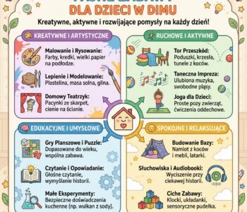 Jakie są fajne zabawy dla dzieci w domu?