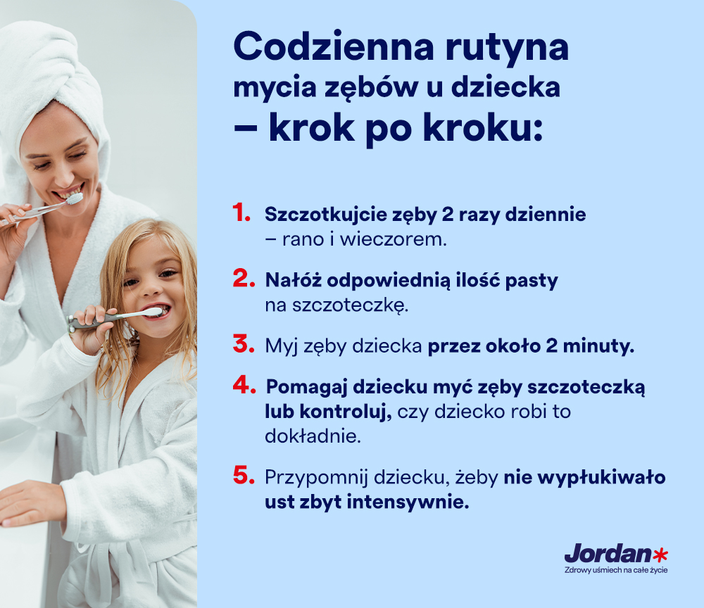 jordan-jak-wybrac-paste-do-zebow-dla-dziecka-infografika