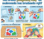 Infografika dla rodziców przedstawiająca instrukcję krok po kroku, jak przygotować magiczną folię do malowania bez b...